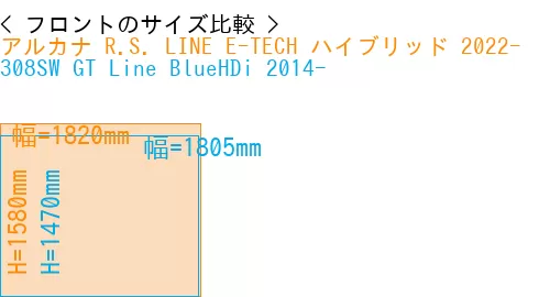 #アルカナ R.S. LINE E-TECH ハイブリッド 2022- + 308SW GT Line BlueHDi 2014-